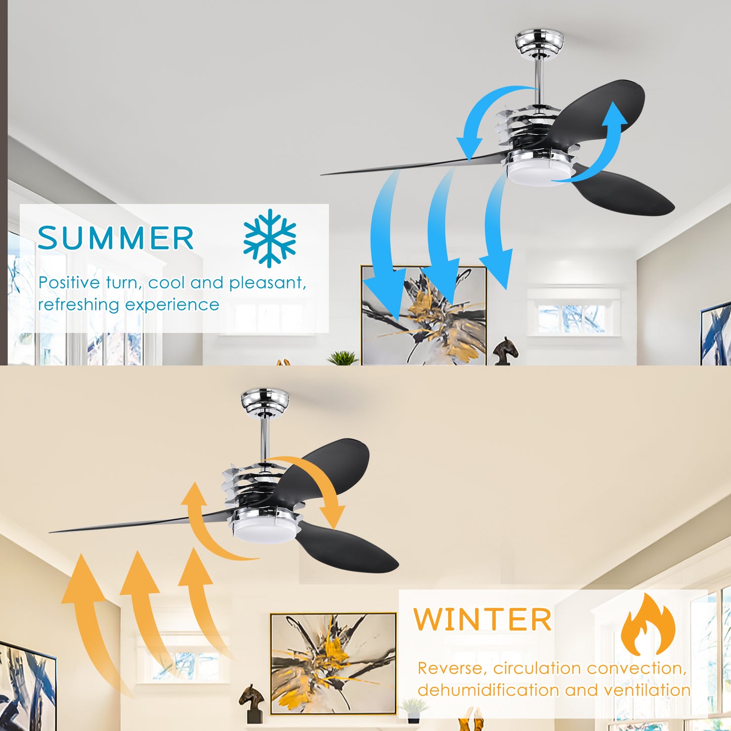 52'' ABS Blades Ceiling Fan with Lights and Remote (6 Speeds Adjustable) , DC Motor Modern Ceiling Fan with 3 ABS Fan Blades & 2 Down Rods, Indoor Ceiling Fan with Light for Home Use