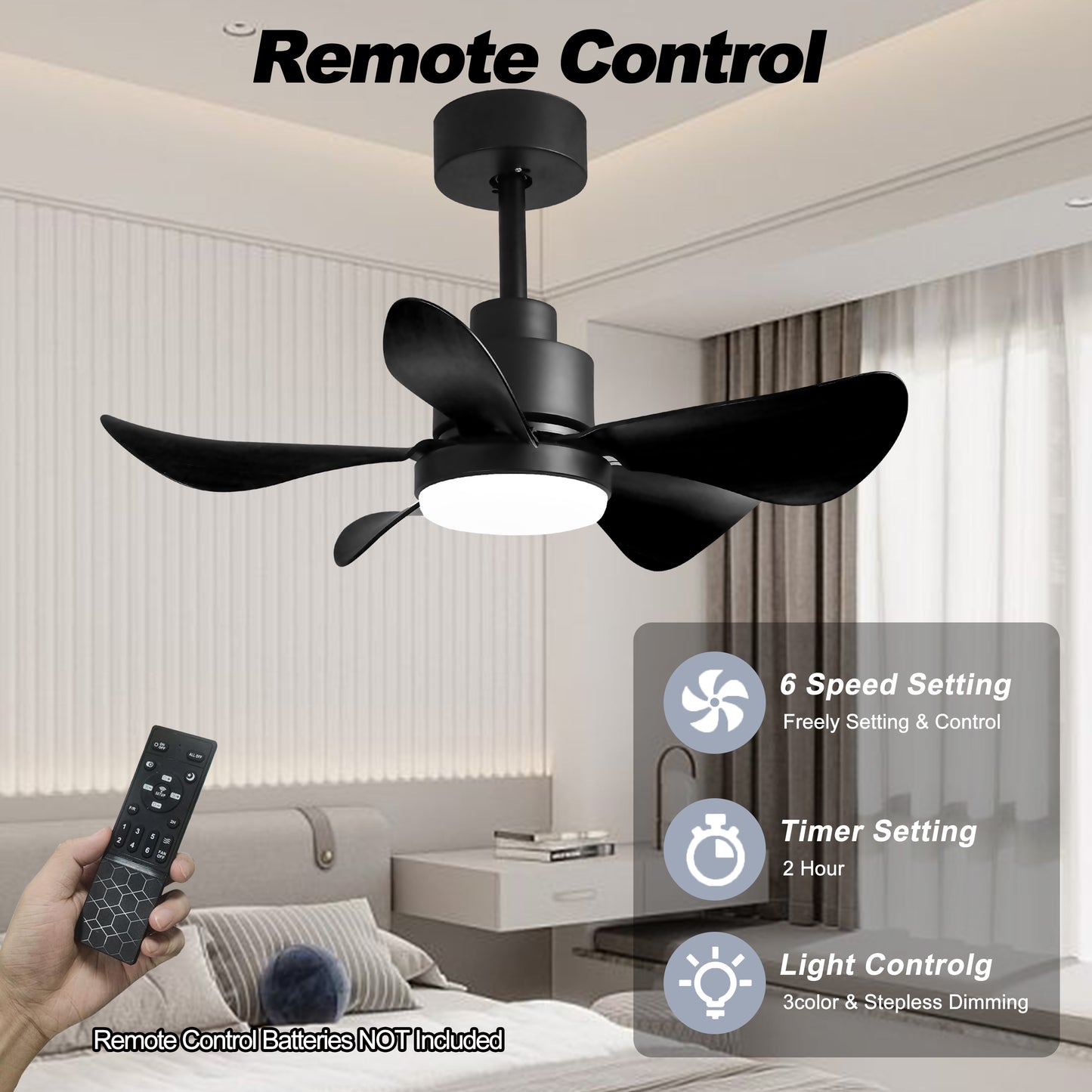 28' Ceiling Fans with Lights and Remote/APP Control, Low Profile Ceiling Fans with 5 Reversible Blades 3 Colors Dimmable 6 Speeds Ceiling Fan for Bedroom Kitchen