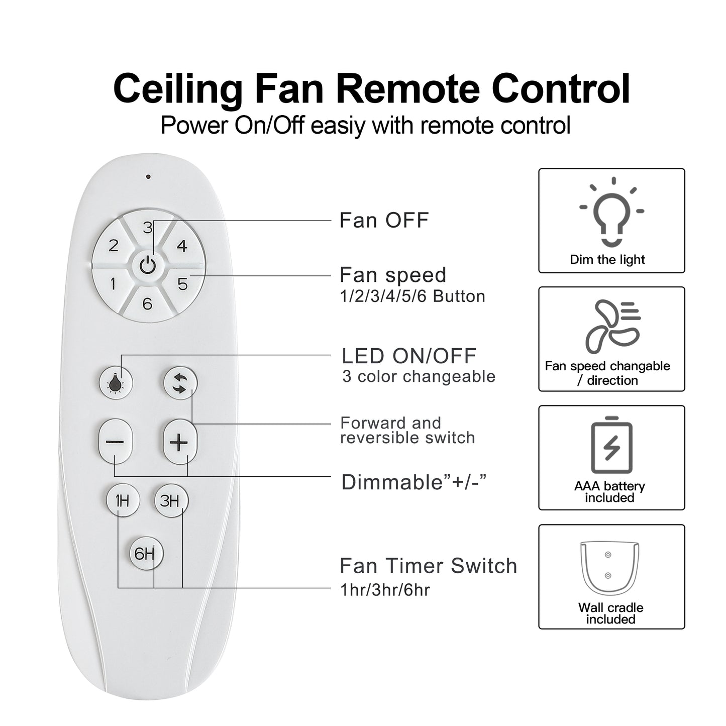 30 In Small Kid's Ceiling Fan Lighting with Remote Control for Small Children Room