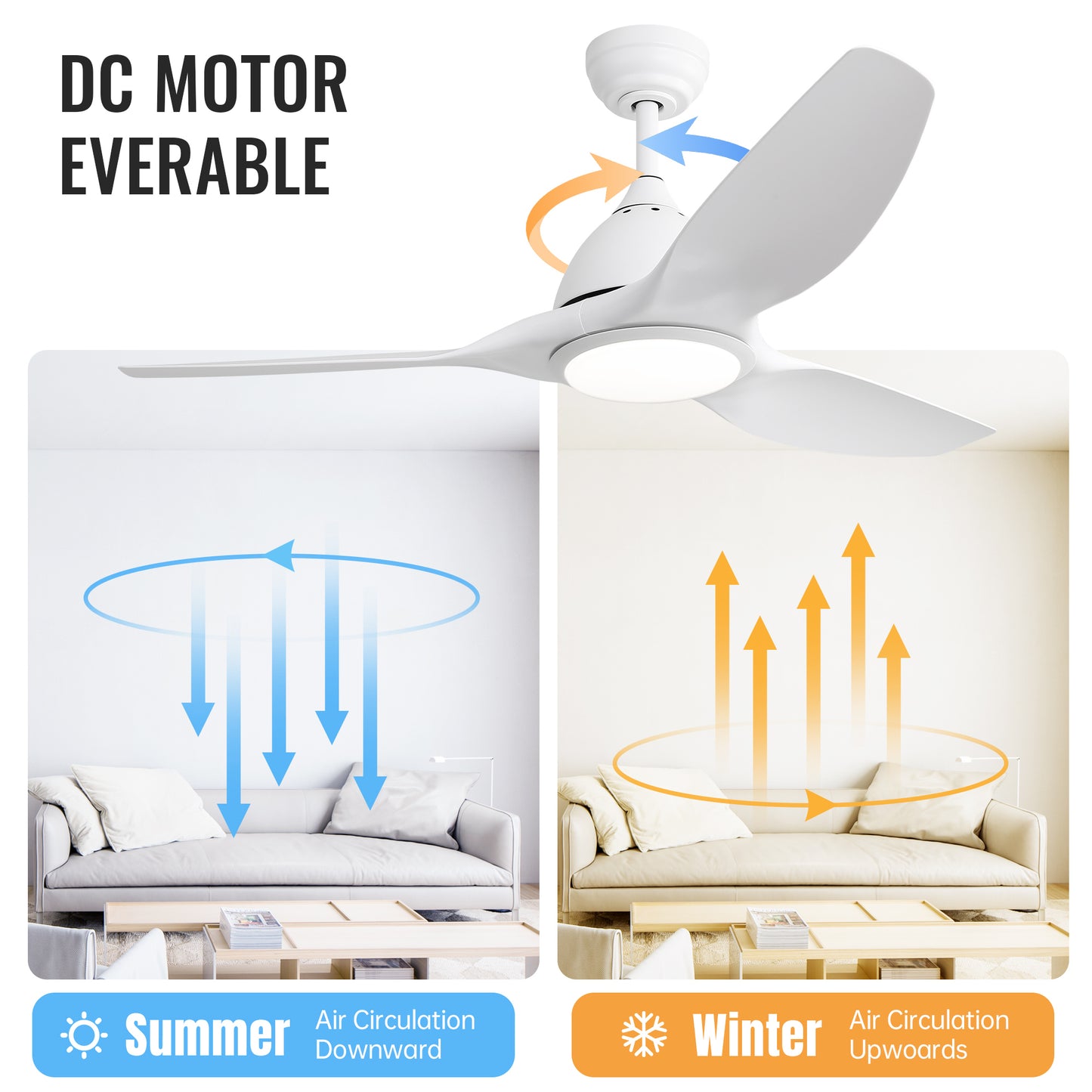 52 Inch Ceiling Fan with Light and 6-speed Remote Control 3 ABS Fan Blades White for Bredoom Patio