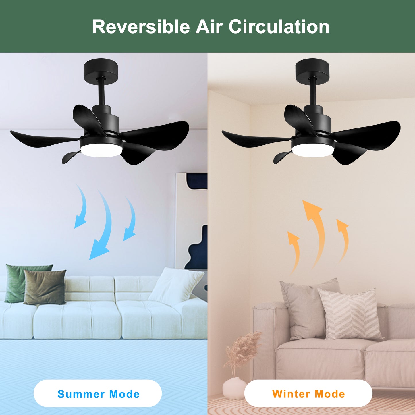 28' Ceiling Fans with Lights and Remote/APP Control, Low Profile Ceiling Fans with 5 Reversible Blades 3 Colors Dimmable 6 Speeds Ceiling Fan for Bedroom Kitchen