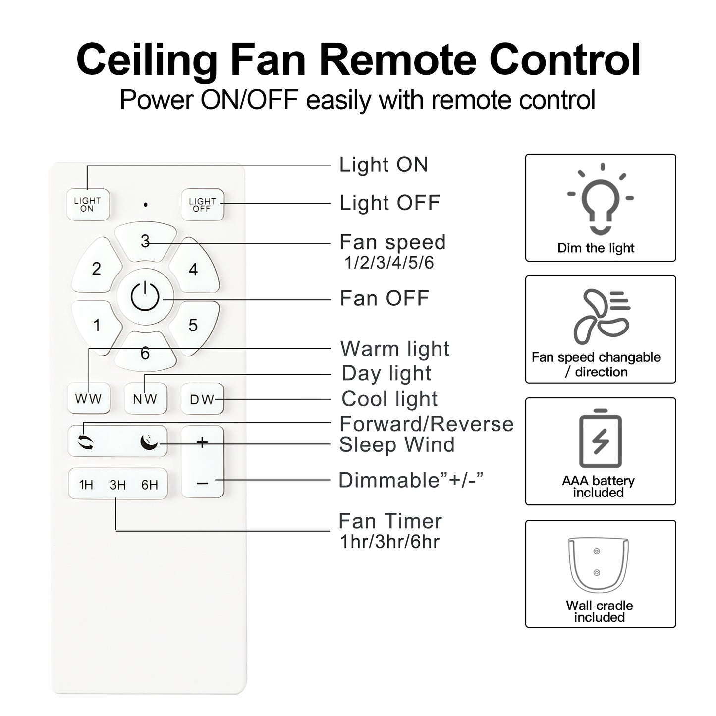 52 inch indoor 5 plywood black ceiling fan with light