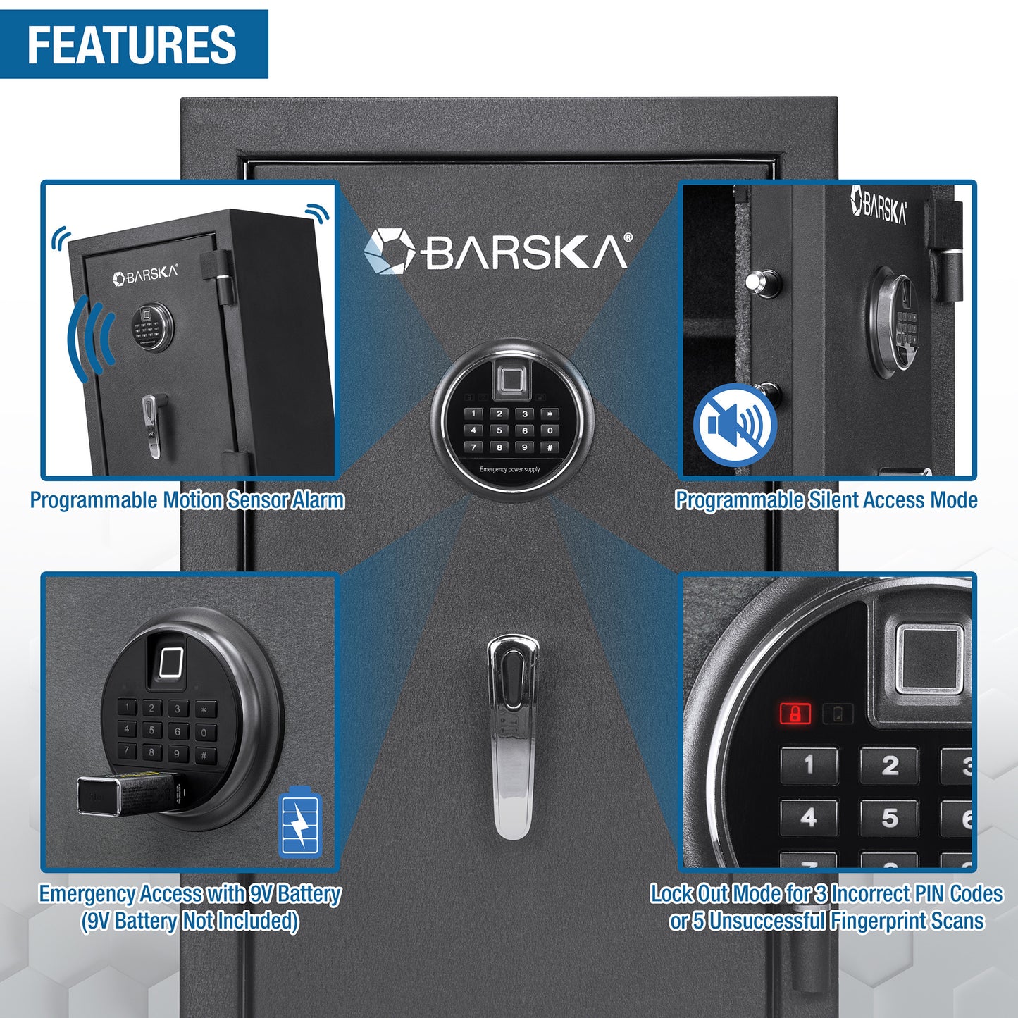 2.02 CUBIC FT BIOMETRIC KEYPAD FIRE RESISTANT SAFE