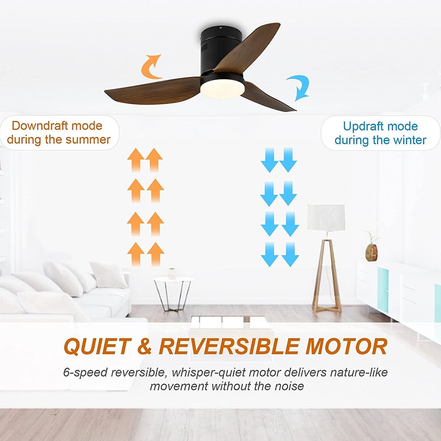 Simple Deluxe 40-inch Ceiling Fan with LED Light and Remote Control, 6-Speed Modes, 2 Rotating Modes , Timer