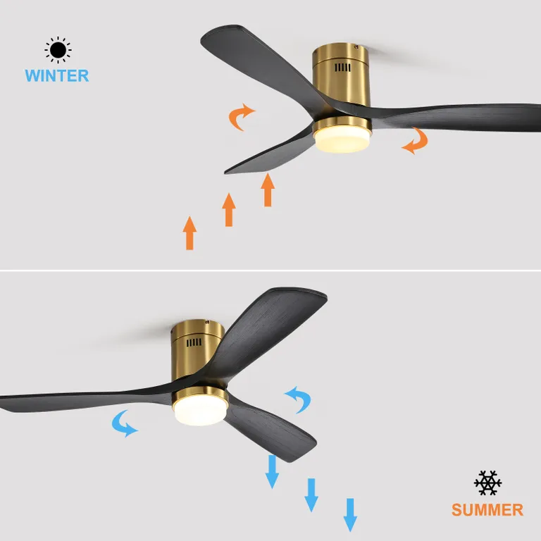 52 Inch Low Profile Ceiling Fan with Remote Control 3 Solid Wood Blades,52 Inches Suitable for Indoor and Outdoor