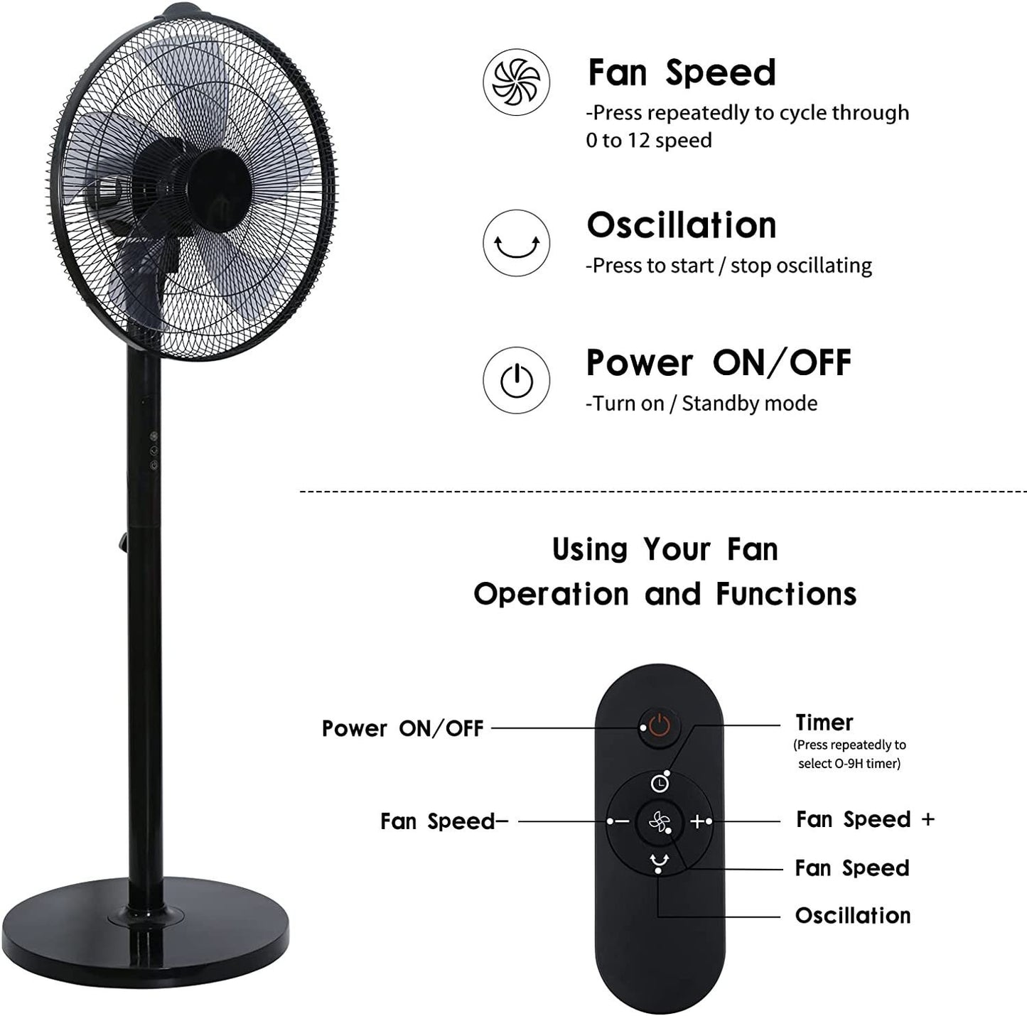 Simple Deluxe 14.5" Adjustable 12 Levels Speed Pedestal Stand Fan with Remote Control for Indoor, Home, Office and College Dorm Use, 90 Degree Horizontal Oscillating, 9 Hours Timer, 14.5 Inch, Black