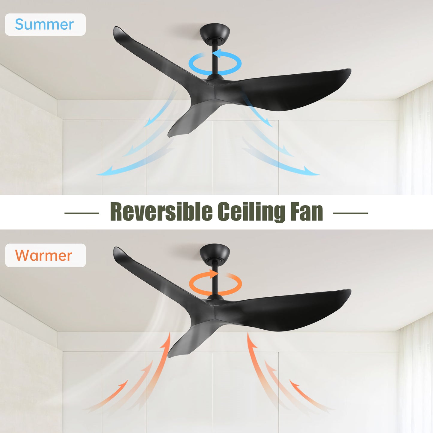 52 Inch Indoor Ceiling Fan No Light With 6 Speed Remote Control 3 ABS Blades Reversible DC Motor