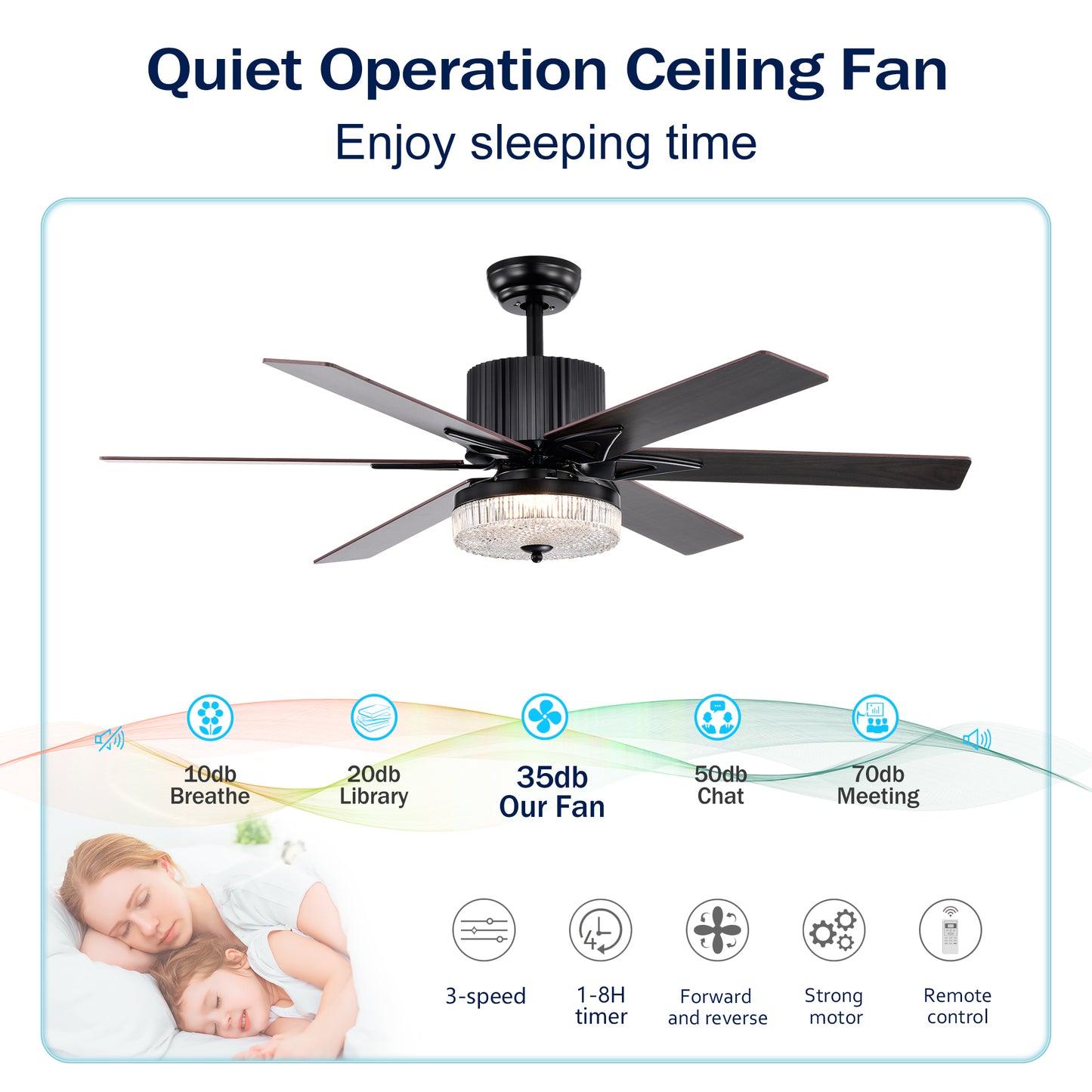 52 Inch Indoor Modern LED Ceiling Fan with Light and Remote Control, Reversible 6 Blades , Reversible Motor  - (Matte Black)