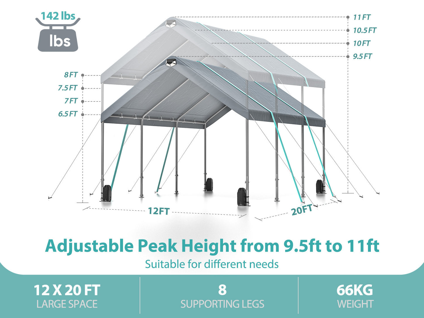 12*20 Heavy Duty Carport Canopy - Extra Large Portable Car Tent Garage with Adjustable Peak Height from 9.5ft to 11ft,Metal Roof &Side Walls for Car, SUV,Boats&Truck Party Tent Shelter Logic Storage