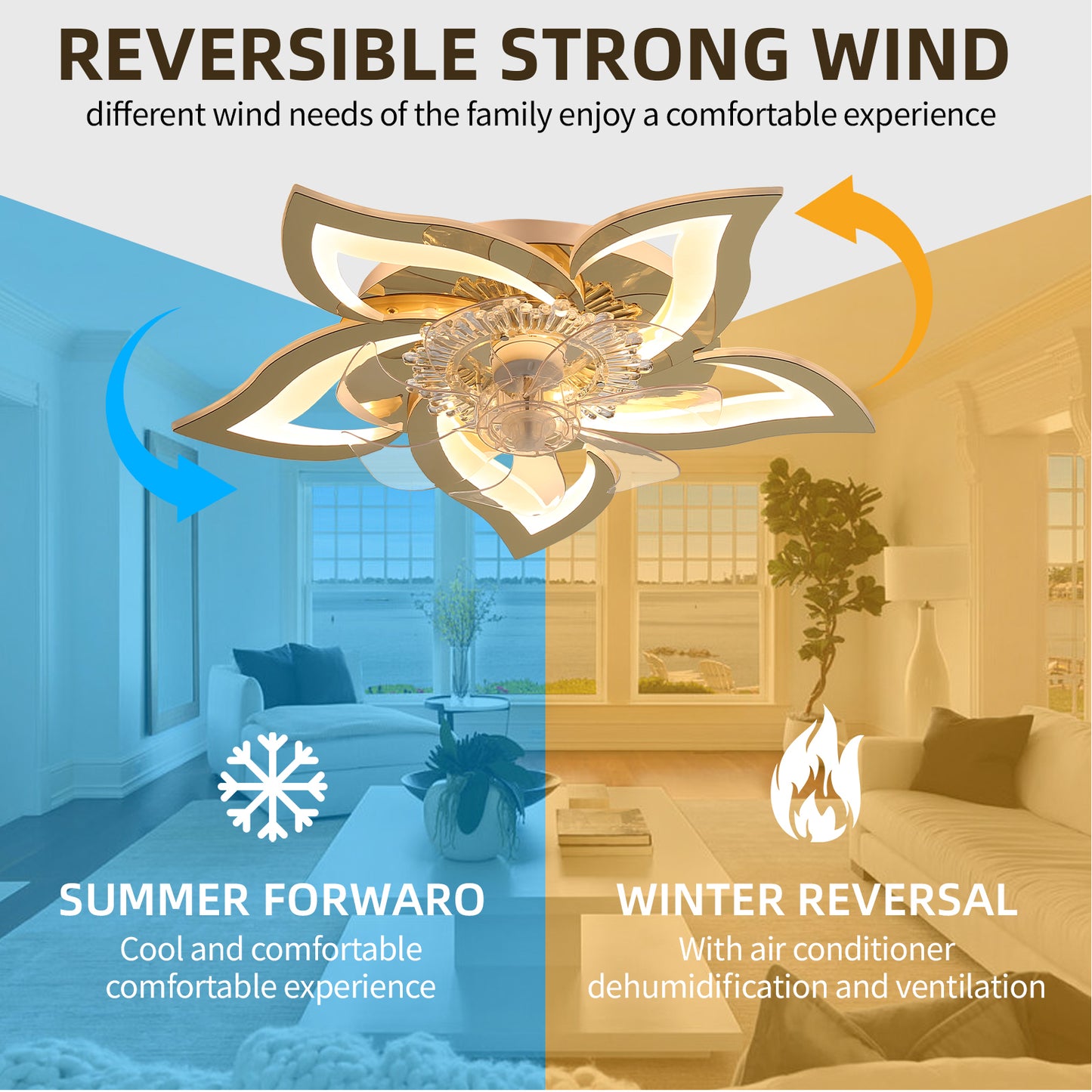 27In Ceiling Fan with Lights, Remote Control 3 Color Temperatures,6 Gear wind Speed Fan Light